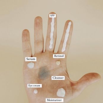 Skin by Holly - how much product you should be using! - Skin Care Near Me - San Dimas, California Skin by Holly - how much product you should be using! - Skin Care Near Me - San Dimas, California