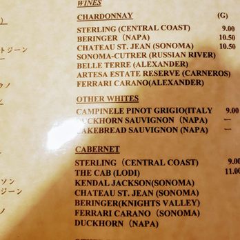 Sharaku - Adult drinks - Sushi Bars Near Me - West Bloomfield, Michigan Sharaku - Adult drinks - Sushi Bars Near Me - West Bloomfield, Michigan