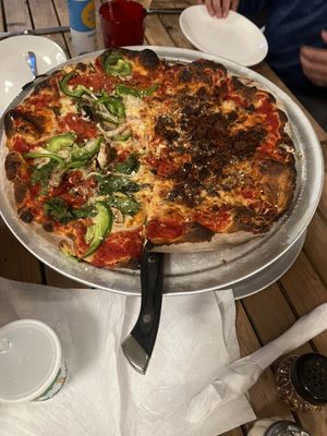 Nolans Brick Oven Bistro by null