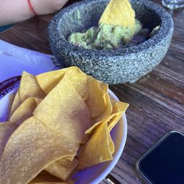Tradicional Guacamole