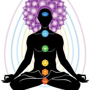 Psychic Reader Sage - Chakra Reading & Balancing Your 7 Chakra make up your spiritual body that lies within your physical body... - Psychics Near Me - Windsor Mill, Maryland Psychic Reader Sage - Chakra Reading & Balancing Your 7 Chakra make up your spiritual body that lies within your physical body... - Psychics Near Me - Windsor Mill, Maryland