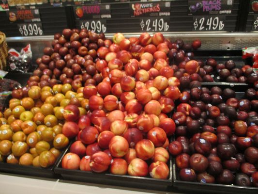 Market Basket by null