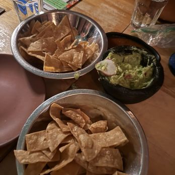 Loló - Guacamole - Mexican Near Me - San Francisco, California Loló - Guacamole - Mexican Near Me - San Francisco, California