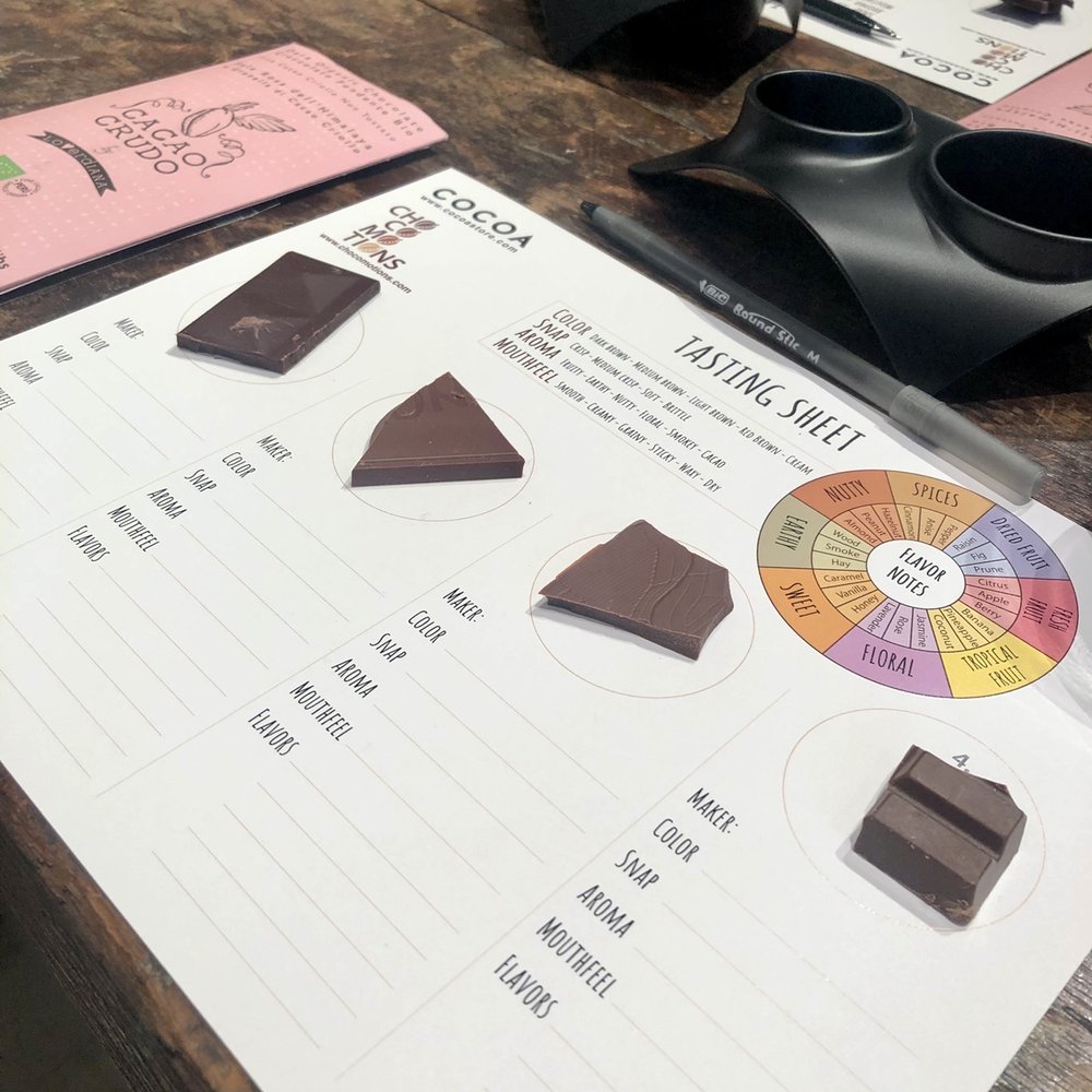 Cocoa Store - Chocolate tasting worksheet - Chocolatiers & Shops Near Me - New York, New York