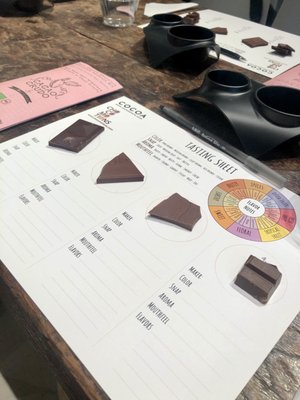 Cocoa Store by null