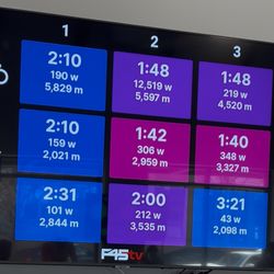 F45 Training - Brookhaven