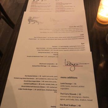 Ledger Restaurant & Bar - Menu - Desserts Near Me - Salem, Massachusetts Ledger Restaurant & Bar - Menu - Desserts Near Me - Salem, Massachusetts