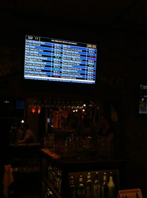 Kalamazoo Beer Exchange by null