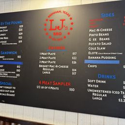 Le menu