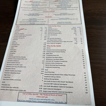 Caseys Tavern East - More menu - American Near Me - Ann Arbor, Michigan Caseys Tavern East - More menu - American Near Me - Ann Arbor, Michigan