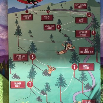 Adrena Line Zipline Adventure Tours - Map of the course. - Ziplining Near Me - Sooke, British Columbia
