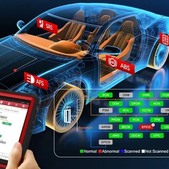 Advanced Car Inspections - Car Inspectors Near Me