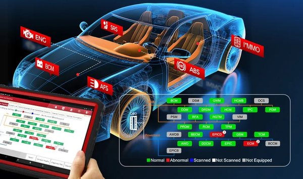 Advanced Car Inspections, Denver, CO 80202, US - MapQuest