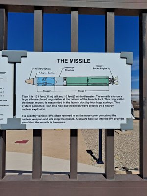 Titan Missile Museum by null