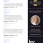 Photo of Mary Ann O'Keeffe  - Keller Williams