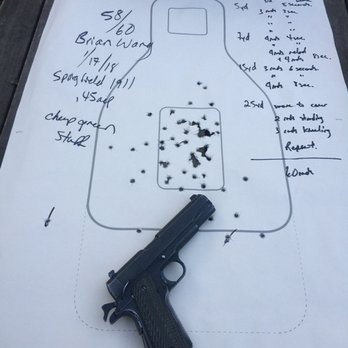 Monarch Defense - Documenting FBI qual (shooting test) for church volunteer security team members. - Firearm Training Near Me