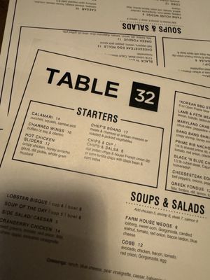 Menu photo 4 Table 32 Sioux City, IA