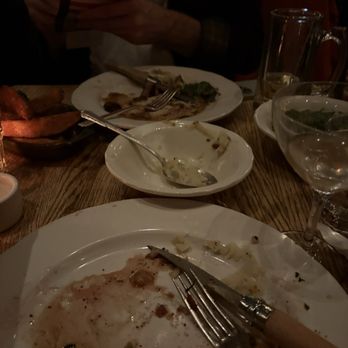 St. Anselm - i forgot to take a photo before but perhaps the fact that we both ate the entire ribeye is worth more in showing how good it was. - Steakhouses Near Me - Washington, DC, District of Columbia St. Anselm - i forgot to take a photo before but perhaps the fact that we both ate the entire ribeye is worth more in showing how good it was. - Steakhouses Near Me - Washington, DC, District of Columbia