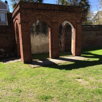 Aiken-Rhett House Museum - Old chicken coop - Museums Near Me - Charleston, South Carolina