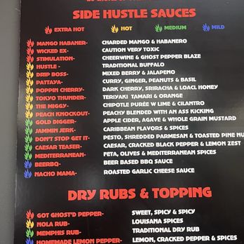 Hustle Wing - Wings menu - Chicken Wings Near Me - Horse Shoe, North Carolina