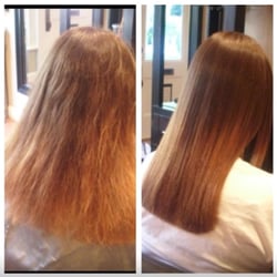 TriAngles Hair Salon - Keratin smoothing systems