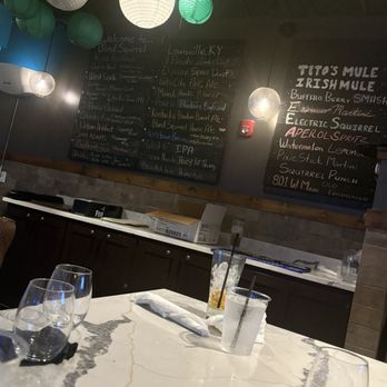 Blind Squirrel - Sports Bars Near Me - Louisville, Kentucky Blind Squirrel - Sports Bars Near Me - Louisville, Kentucky