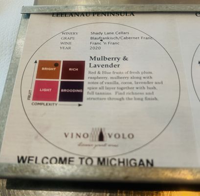 Vino Volo by null