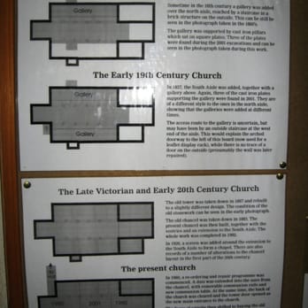 St James's Church - Description of the church through the 18th-20th centuries. - Religious Organizations Near Me - Taunton, SOM
