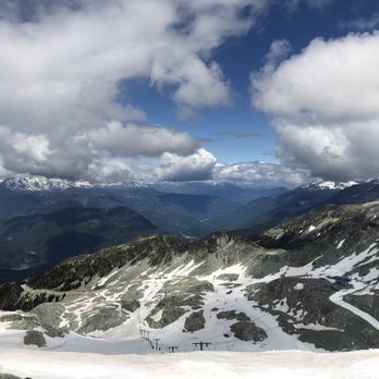 Peak 2 Peak Gondola - Transportation Near Me - Whistler, British Columbia Peak 2 Peak Gondola - Transportation Near Me - Whistler, British Columbia