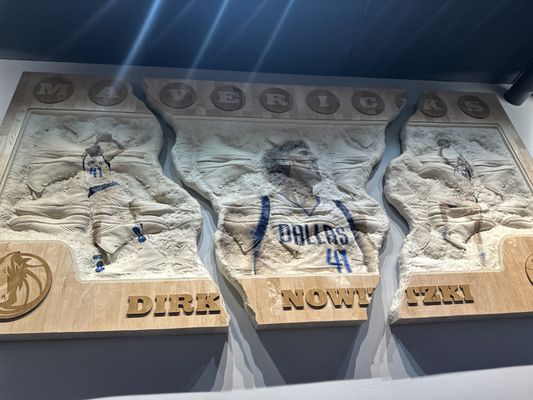 Nowitzki by null