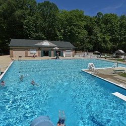Watermont Swim Club