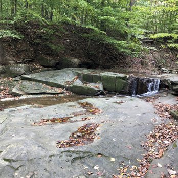 Blue Hen Falls - Mini Waterfall - Landmarks & Historical Buildings Near Me