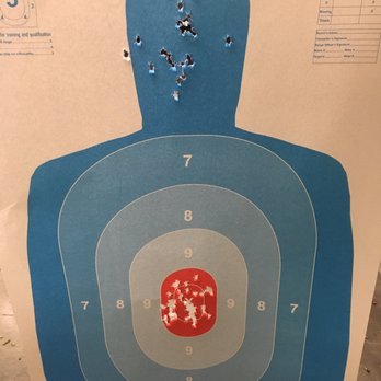 The Shooting Academy - Sight picture, sight alignment, front sight - Gun/Rifle Ranges Near Me - Westfield, Indiana The Shooting Academy - Sight picture, sight alignment, front sight - Gun/Rifle Ranges Near Me - Westfield, Indiana