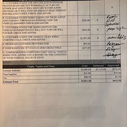 Peterson Chrysler Dodge Jeep RAM - Amount a day later when I returned.