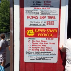 Logs of Fun - All you need to know about prices: rip off