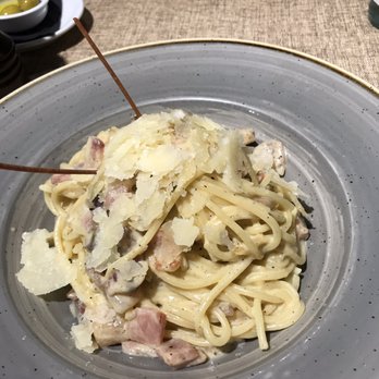 Luigi - Pasta carbonara - Pizza Near Me - Barcelona, B Luigi - Pasta carbonara - Pizza Near Me - Barcelona, B