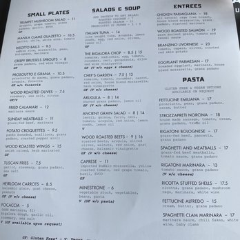 Bigalora - Pizza Near Me - Royal Oak, Michigan