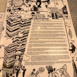 The menu The menu
