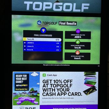 Topgolf - Got lucky - Golf Near Me - Durham, North Carolina