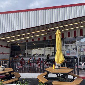 Boulevard Burger & Brew - Burgers Near Me - Richmond, Virginia Boulevard Burger & Brew - Burgers Near Me - Richmond, Virginia