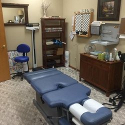 Total Wellness Chiropractic and Holistic Care - Total Wellness Holistic Approach