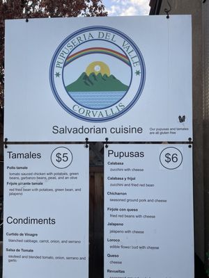 Common Fields by null