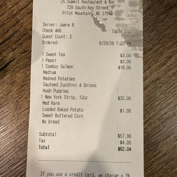 Two Five Summit - Wow just wow - Sushi Bars Near Me - Pilot Mountain, North Carolina Two Five Summit - Wow just wow - Sushi Bars Near Me - Pilot Mountain, North Carolina