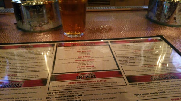 McWethy's Sports Bar by null