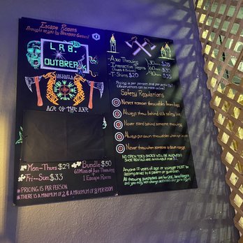 Axe Habits  - Axe Throwing Near Me - Miami, Florida