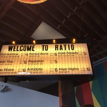 Ratio Beerworks - Breweries Near Me - Denver, Colorado Ratio Beerworks - Breweries Near Me - Denver, Colorado