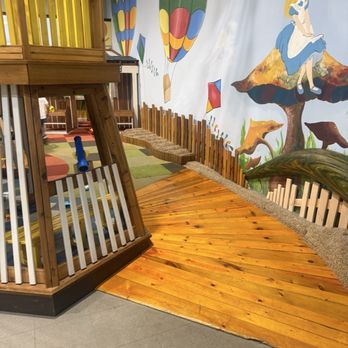 Muncie Children's Museum - Children's Museums Near Me - Muncie, Indiana