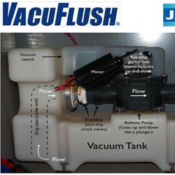 Chicago Marine Group - VacuFlush Toilet Repair