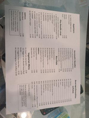 Menu photo 1 Pho Bowls Horizon City, TX Menu photo 1 Pho Bowls Horizon City, TX