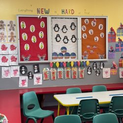 Future Stars Preschool Academy